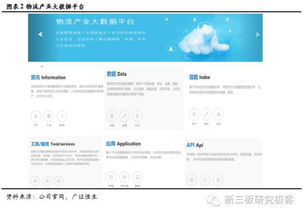 絡捷斯特 834832 長風模式優(yōu)勢凸顯,打造物流教育全生態(tài)鏈