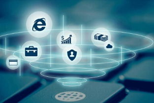 定制軟件開發(fā)有什么技巧呢