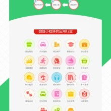 電腦財務(wù)軟件價格 電腦財務(wù)軟件公司 圖片 視頻