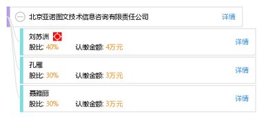 北京亞諾圖文技術(shù)信息咨詢有限責(zé)任公司 專(zhuān)業(yè)技術(shù)的可靠伙伴